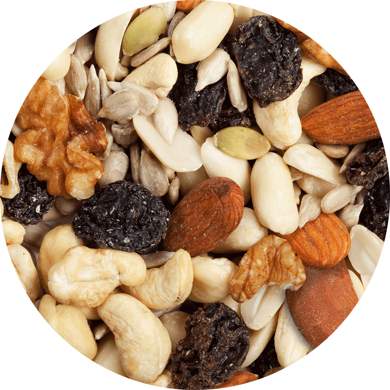 Raw Energy Trail Mix – Nutty & Wholesome